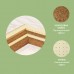 Детский матрас Plitex Bamboo Nature